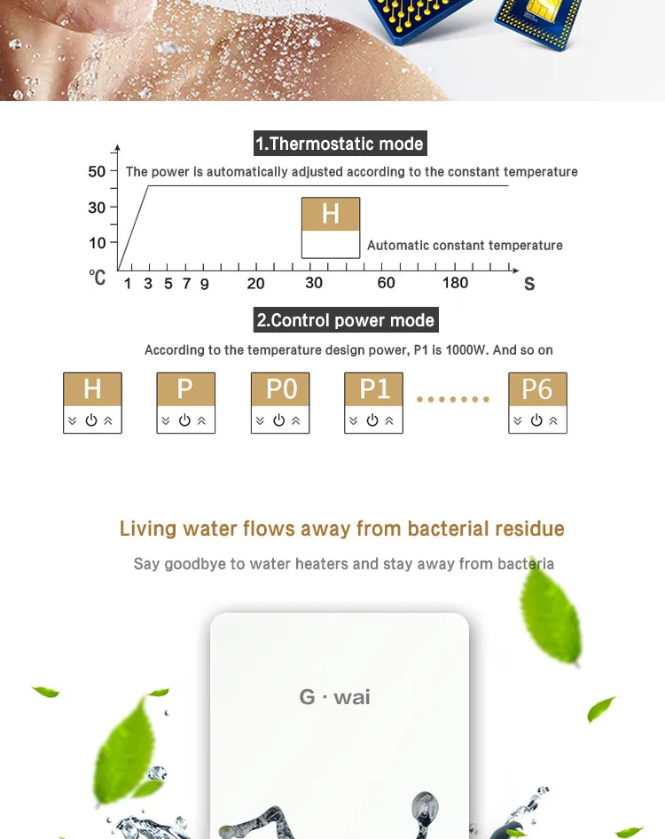 GWAI проточный водонагреватель настенный мгновение Tankless Электрический Туалет Кухня кран водонагреватели золото небольшая печь