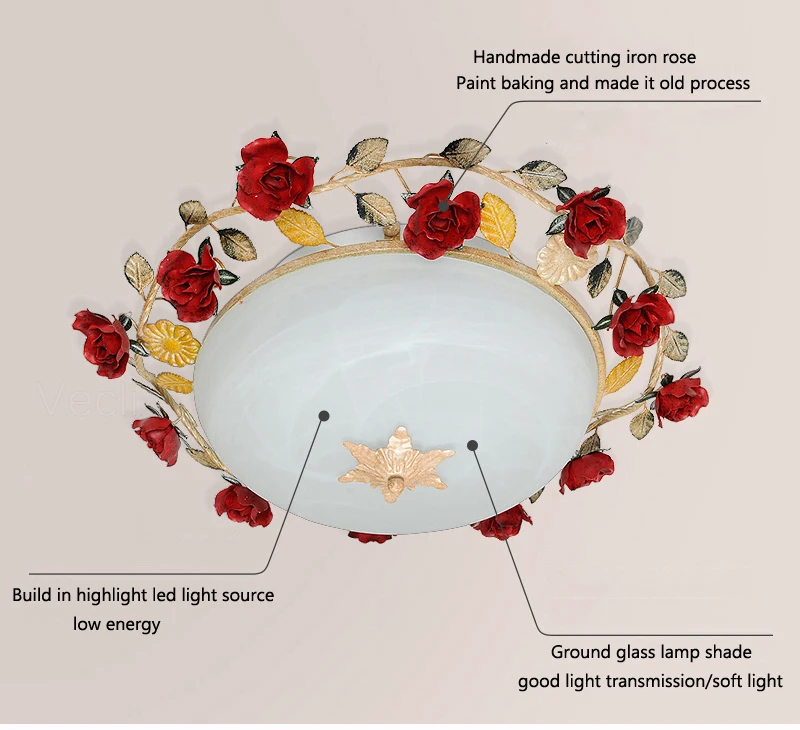 flower ceiling light (17)