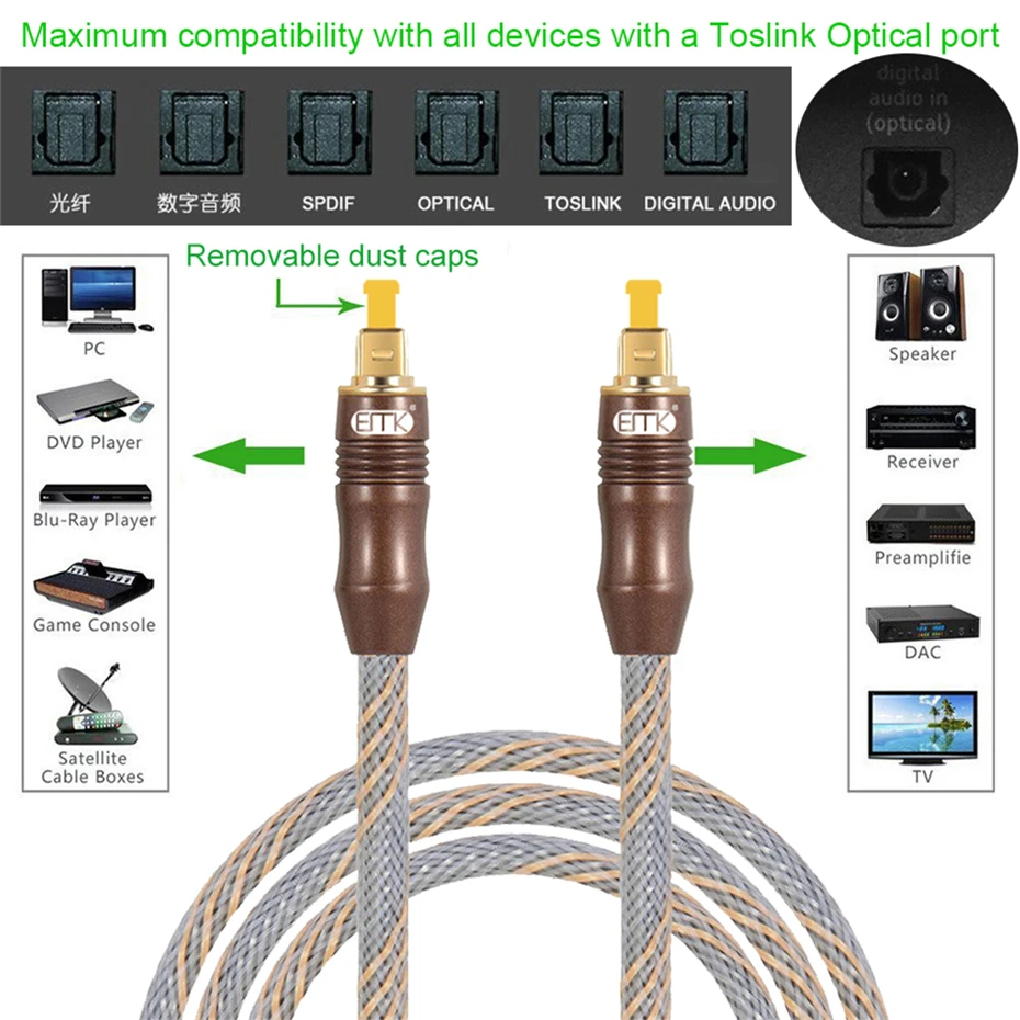 EMK Digital Optical Audio Cable Fiber Optical Toslink Cable with Braided Jacket (4)