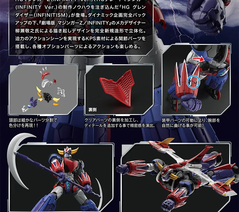 BANDAI UFO робот Grendizer GUNDAM HG 1/144 диаграмма действий из печати Редкие точки дети собранные игрушки подарки