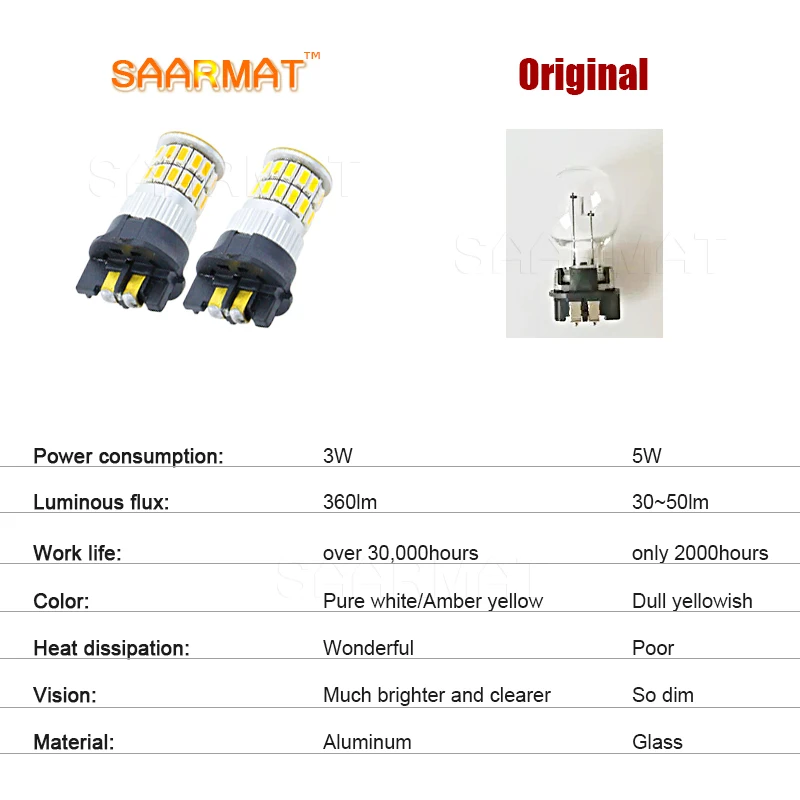 Светодиодсветодиодный лампа PW24W PWY24W 36smd для BMW i3 X4 (сзади) PWY24WSV 2018 поворотный