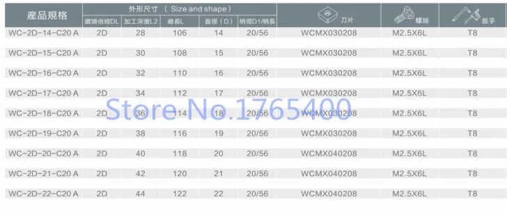 WC-2D-C20_
