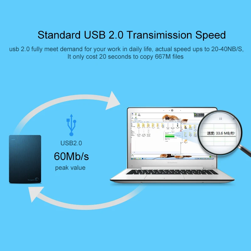 usb 2 0 male to male wiring diagram roslonek net Ugreen USB Type C USB 2 0 HUB 3 Ports with rj45 External Wired Network Card usb 2 0 male to male wiring diagram roslonek net,Usb 2 0 9 Pin Wiring Diagram