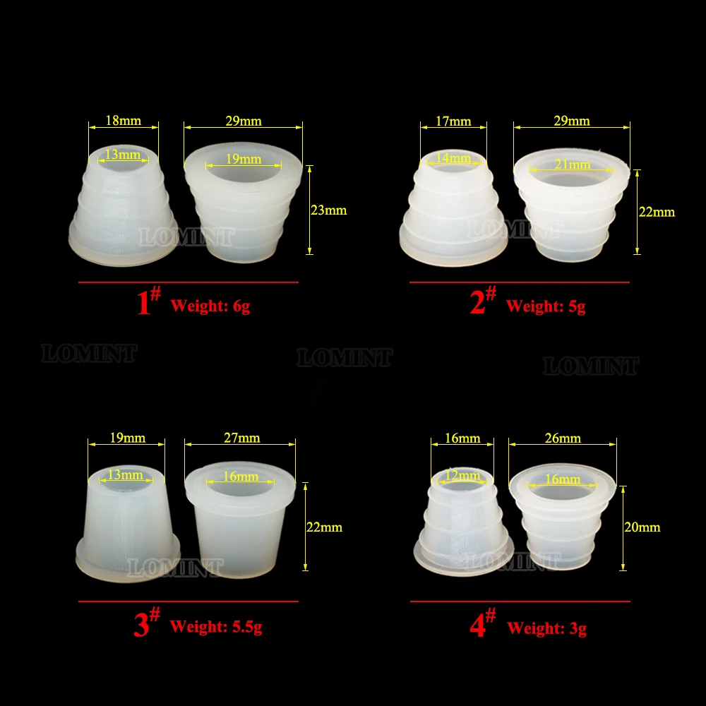 dsc-products