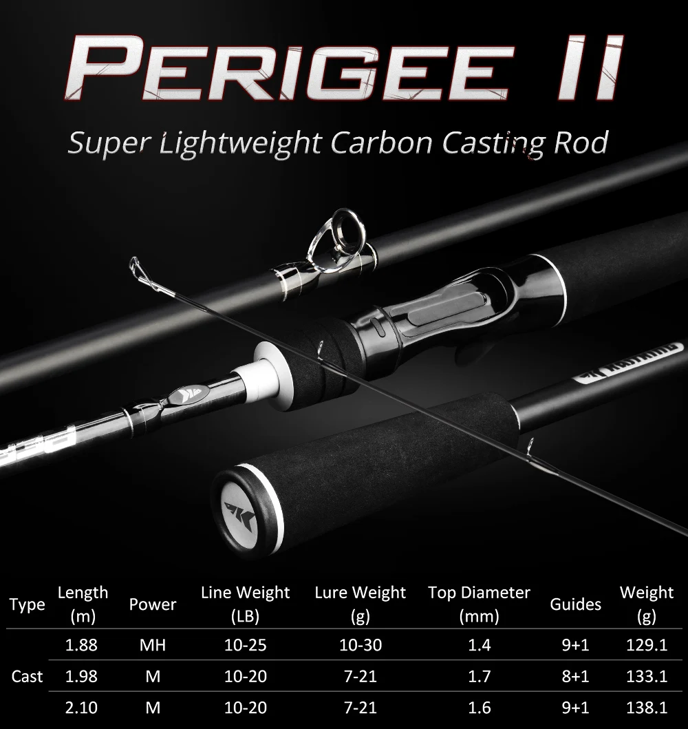 Perigee II Casting Rod--Details (1)
