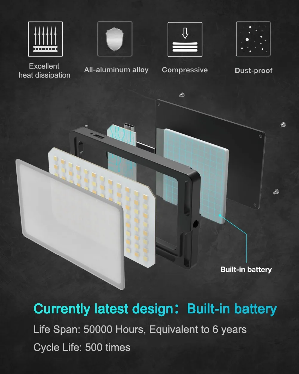  Moman Mini 4.5 Inch On-Camera LED Video Light with Magnetic Back Bi-Color 3000K-6500K CRI96+ Filmin