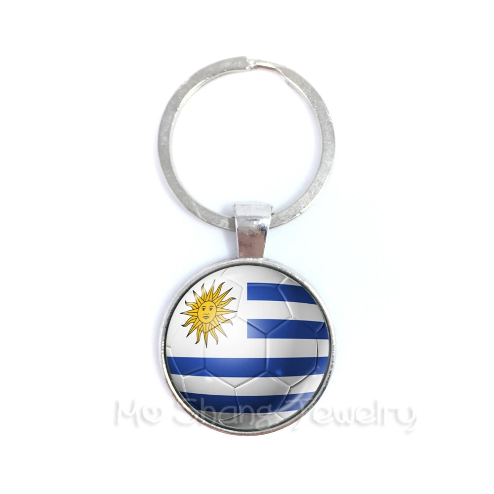 Nail Clipper Bottle Opener Metal Key Ring New Soviet Union Flag