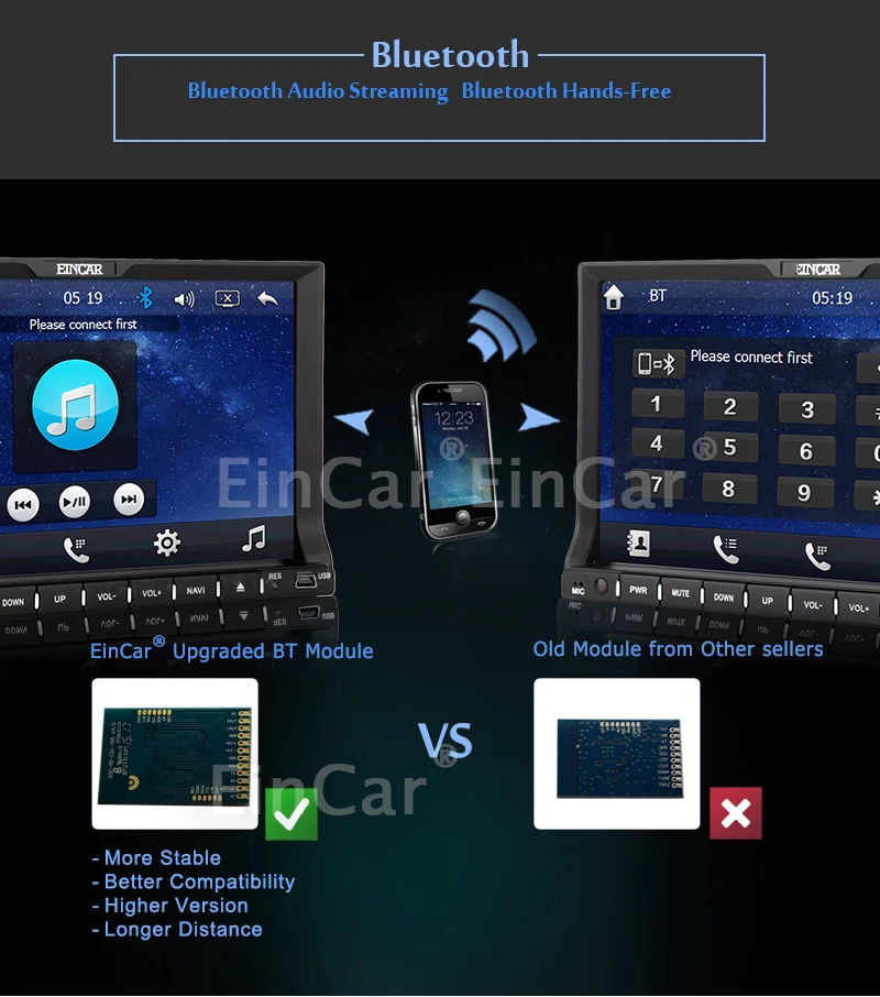 Discount Eincar 7 inch Car DVD Player FM Accessory Movie Stereo Audio GPS Auto Radio SD in dash car stying Steering Wheel Autoradio 3