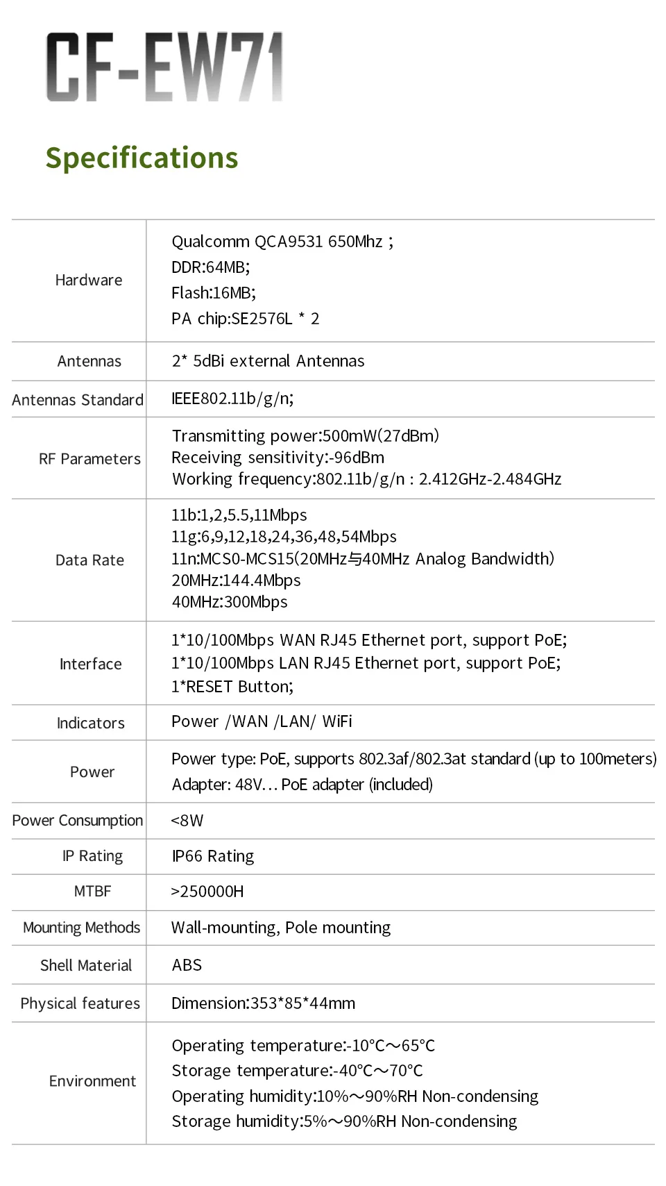 COMFAST Новый Открытый высокое мощность Wi-Fi покрытие AP повторитель 2,4 г 500 мВт 2 * 5dbi внешняя антенна базовая станция Wi-Fi CF-EW71