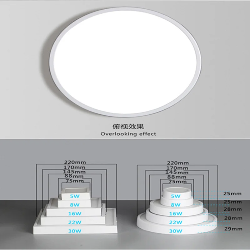 Surface Mounted LED Ceiling Panel light_