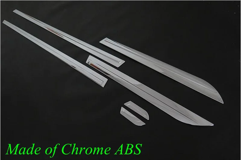 abs