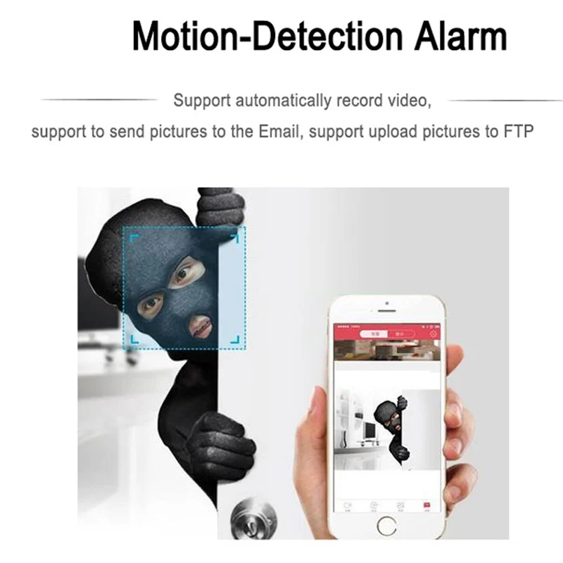 Cheap camera wifi security