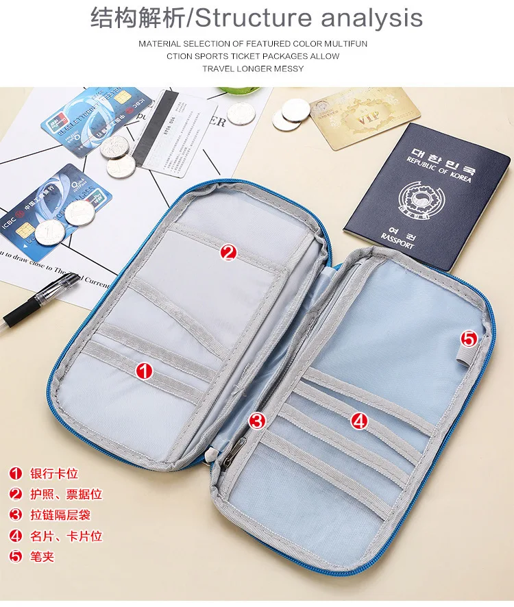 Многофункциональный пакет для карт паспортный чехол хранение документов для путешествий сумка модная барсетка