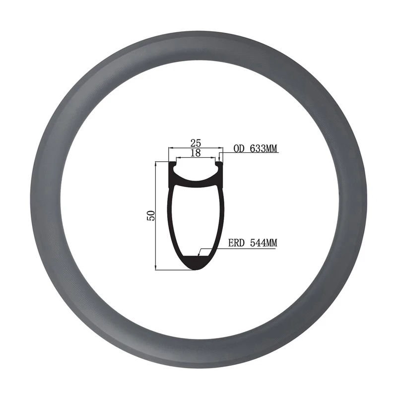 rim1 800800