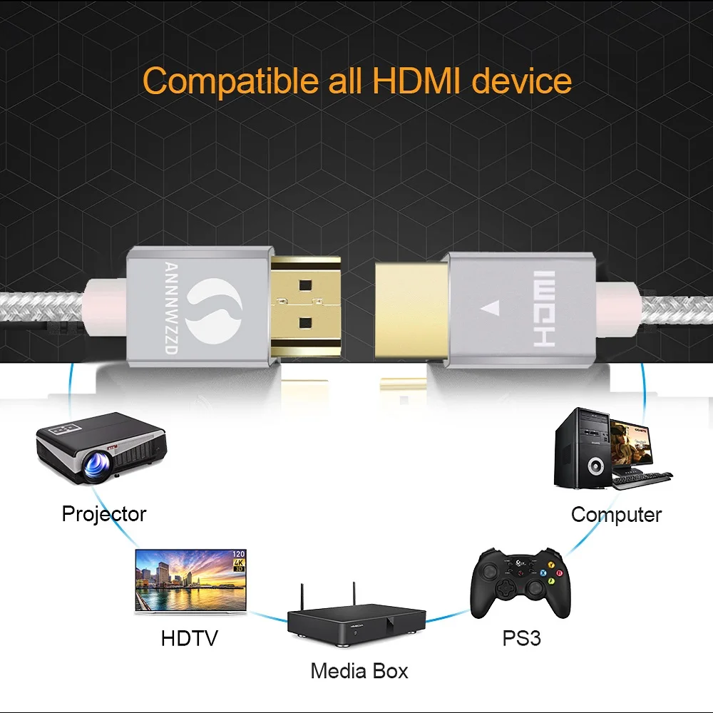 HDMI кабель HDMI 2,0 кабель для IPTV lcd HDMI xbox 360 PS3 4 pro приставка nintendo Switch проектор 1 м 2 м 3 м 5 м Кабель HDMI