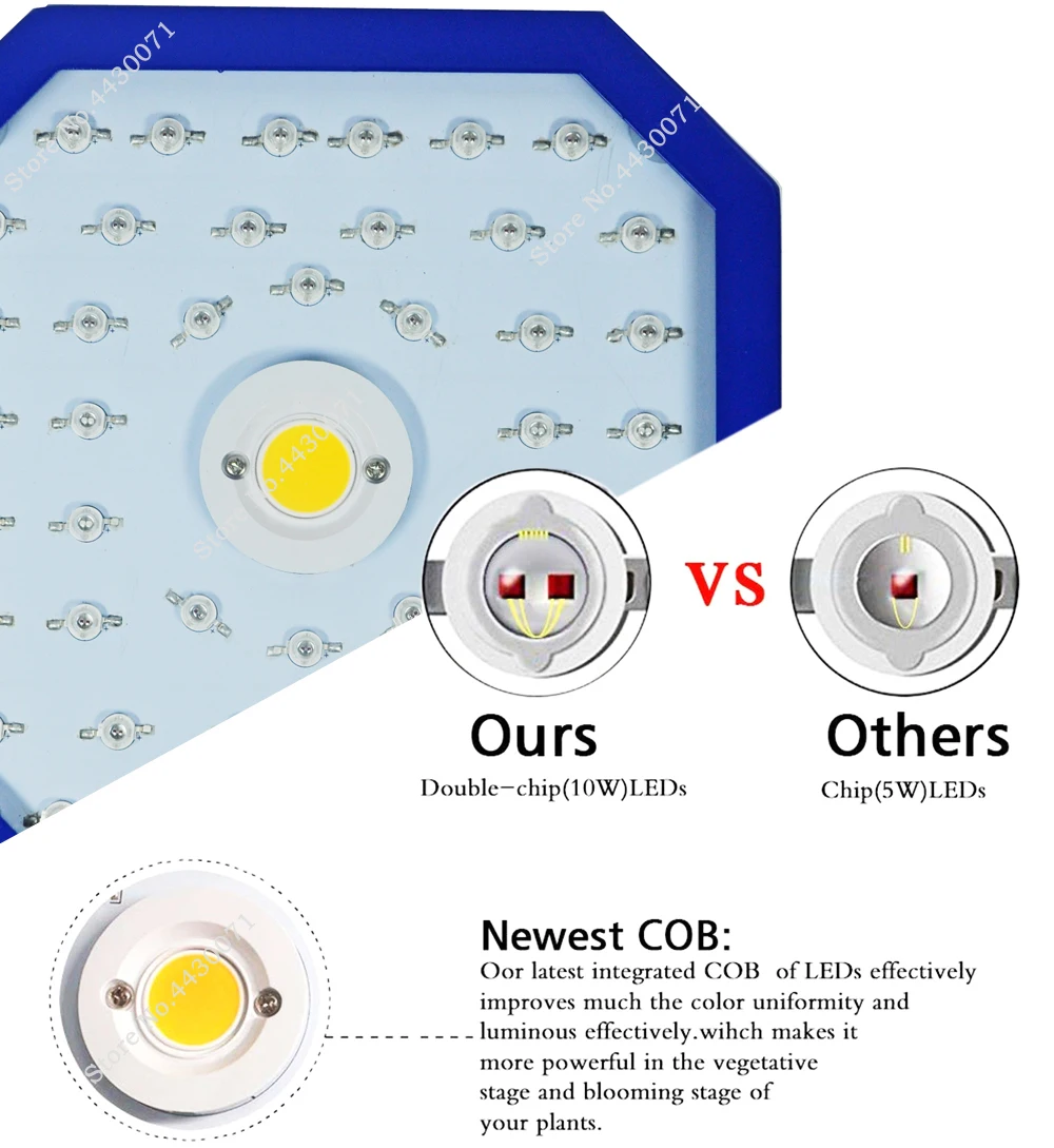 COB светодиодный свет для выращивания 1000 Вт полный спектр светильник внутреннего освещения хозяйственного назначения для Veg и цветочных