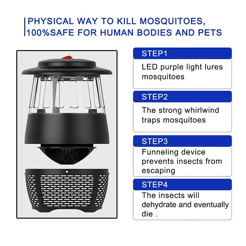 USB лампа от комаров, светодиодный Ночной светильник, репеллентная ловушка, лампа от насекомых, Zapper, для помещений, для защиты от летающих вредителей, москитов, убийца, светильник