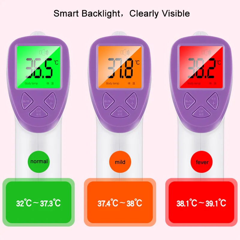 Электрический цифровой термометр детский лоб бесконтактный термометр пистолет ЖК Подсветка ABS Muti-fuction взрослый термометр для тела
