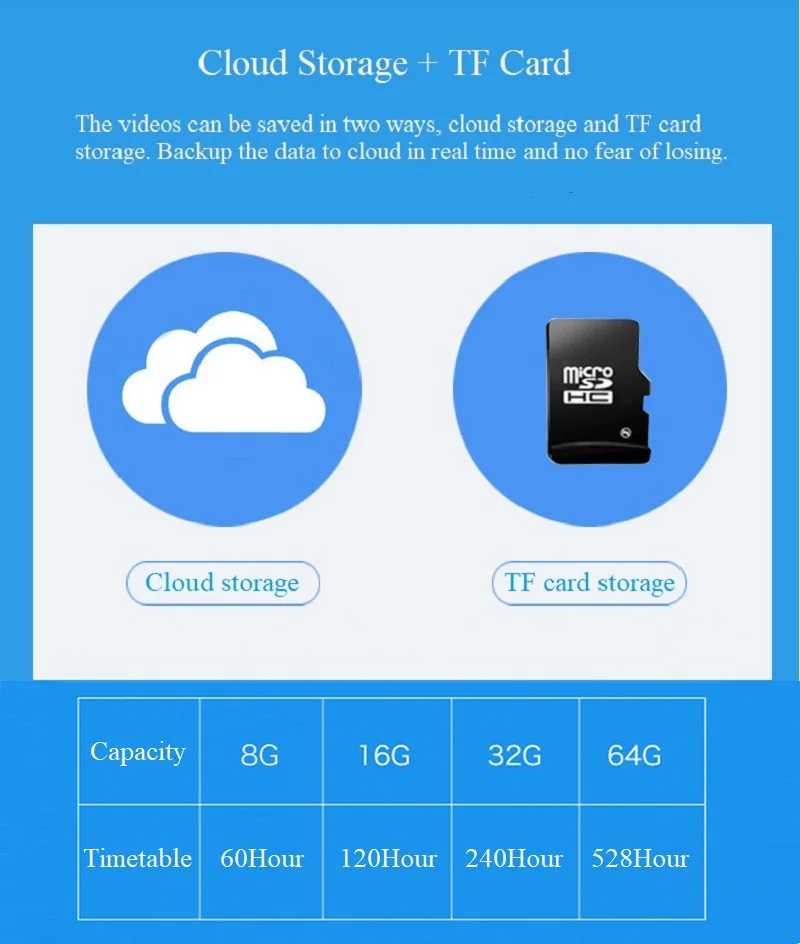 9127018418_1553237224 TF Cloud