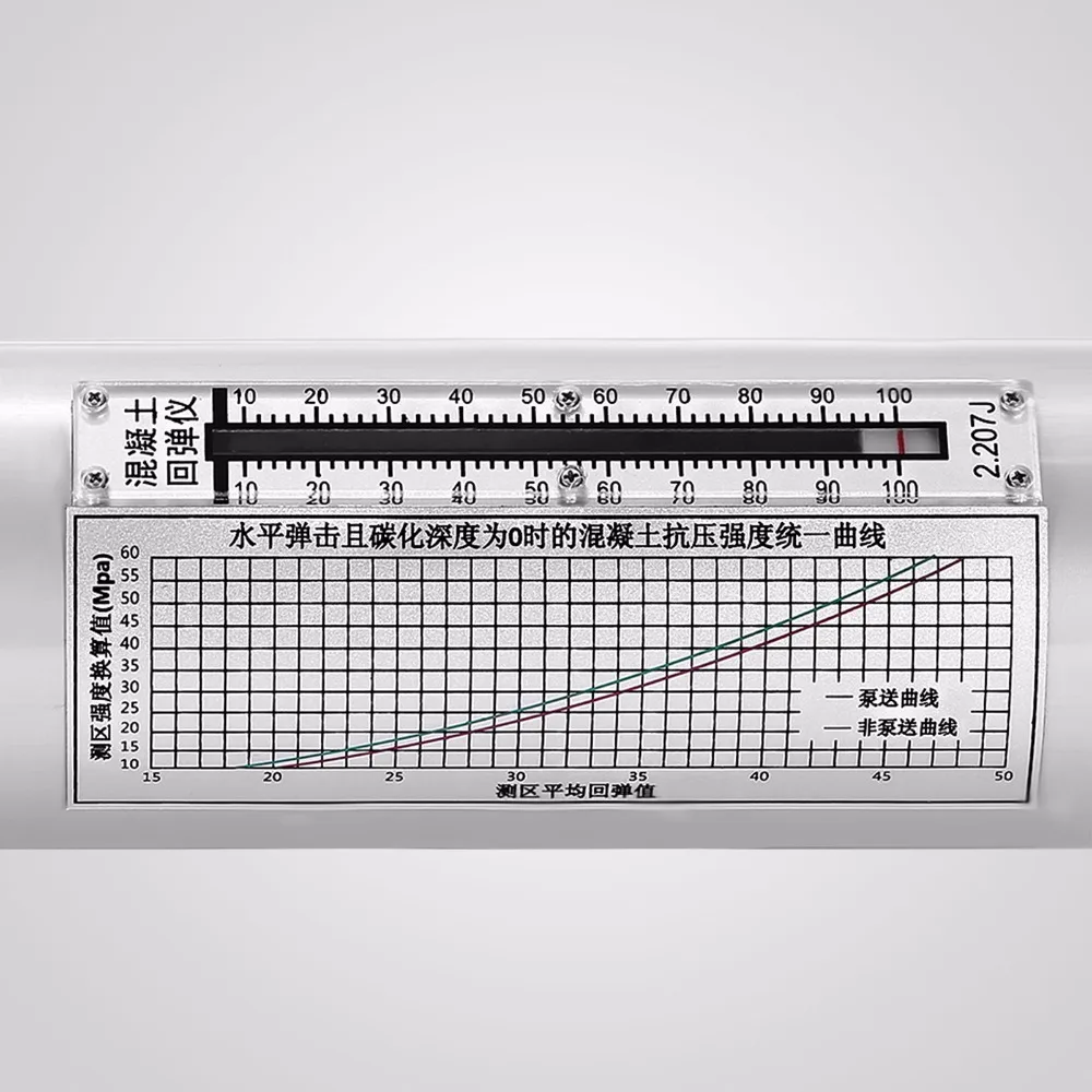 d100-10