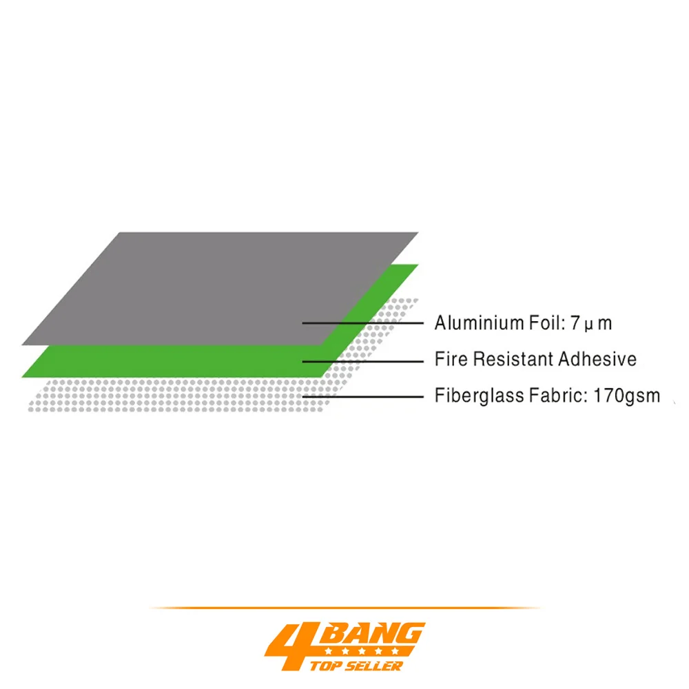 Алюминий Фольга щит теплоизоляция задерживать в развитии Водонепроницаемый и плесени эко одеяло 4 шт. 50 см* 120 см