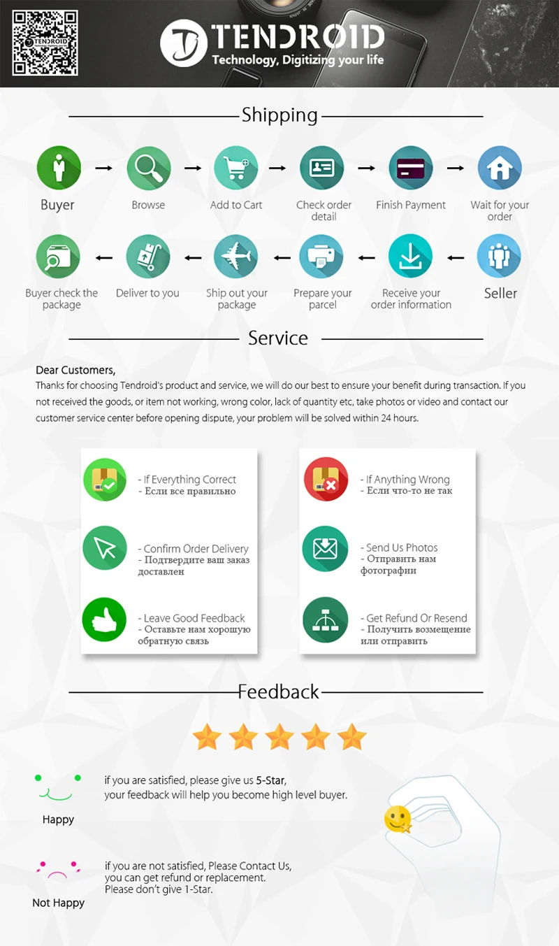 Listing Buyer Guide [ 800px ]