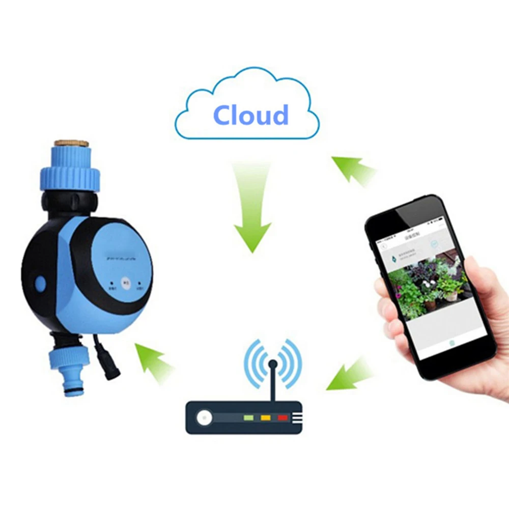 

APP Control Wireless-Water Tap Timer Automatic Irrigation Timer Gateway-Automatic Irrigation Controller Garden Watering Devices