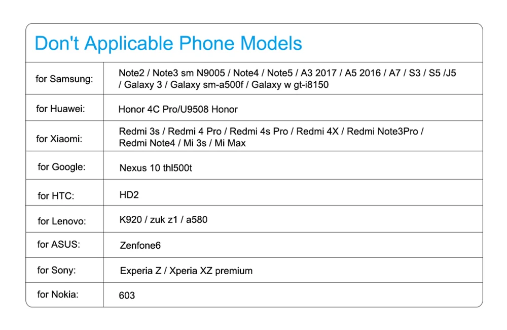 5А магнитное зарядное устройство USB кабель для зарядки данных для IPhone Micro usb type C мобильный телефон Быстрая зарядка магнит Зарядное устройство USB кабель 3 штекера