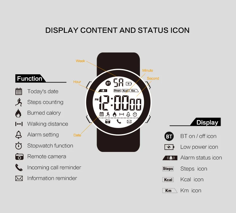 Diggro EX17S Smart Watch IP68 Waterproof 5ATM Pedometer Message Reminder Long Standby Time Outdoor Sports For Android IOS Diggro EX17S Smart Watch IP68 Waterproof 5ATM Pedometer Message Reminder Long Standby Time Outdoor Sports For Android IOS