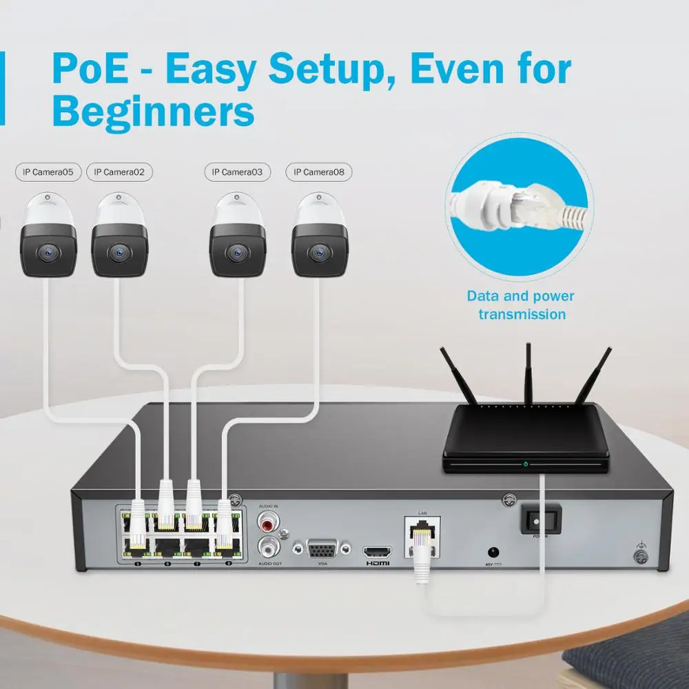 ANNKE 5MP H.265+ 8CH HD PoE сетевая видео система безопасности 8 шт. водонепроницаемые уличные ip-камеры с питанием по PoE Plug& Play PoE камера комплект