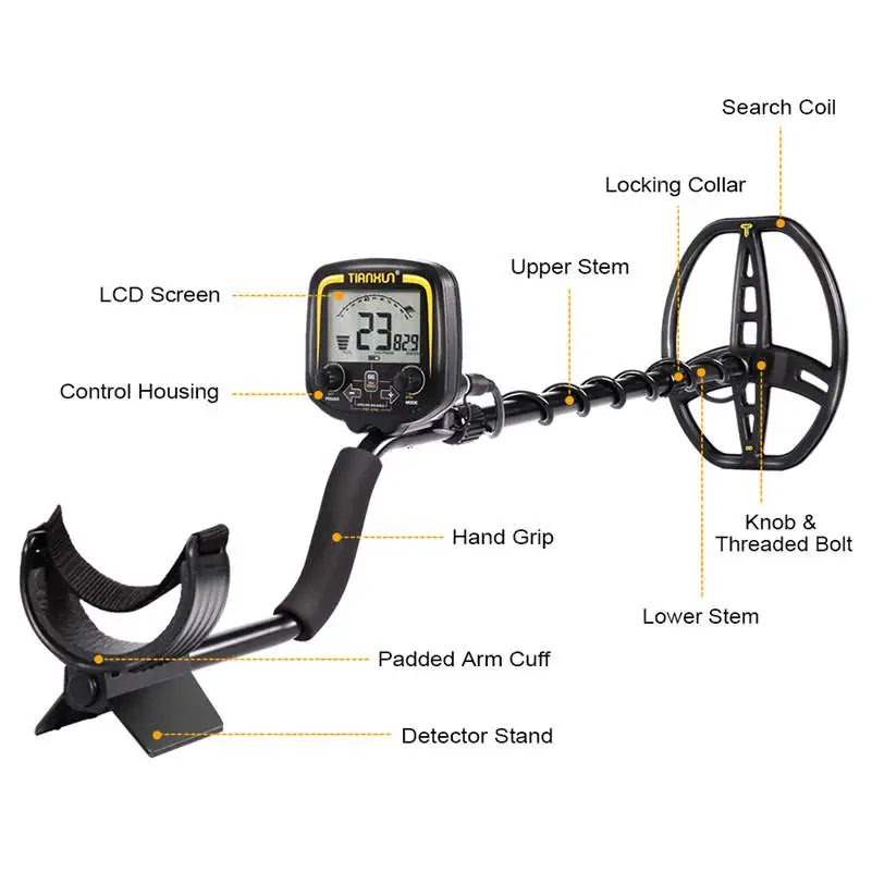 【850】机身说明