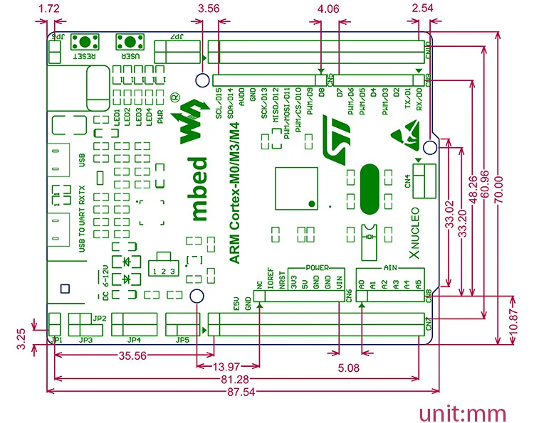 STM32 STM32F103RBT6 32 бит ARM Cortex M3 макетная плата совместима с оригинальной NUCLEO-F103RB