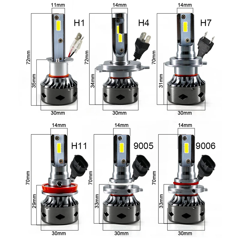 Hlxg 2 шт. мини H4 светодиодный авто лампы H11 H8 H1 12000LM H7 светодиодный canbus 72 Вт фары автомобиля без ошибка резистора 6000 К 12 В 24 В лампа HB3 HB4