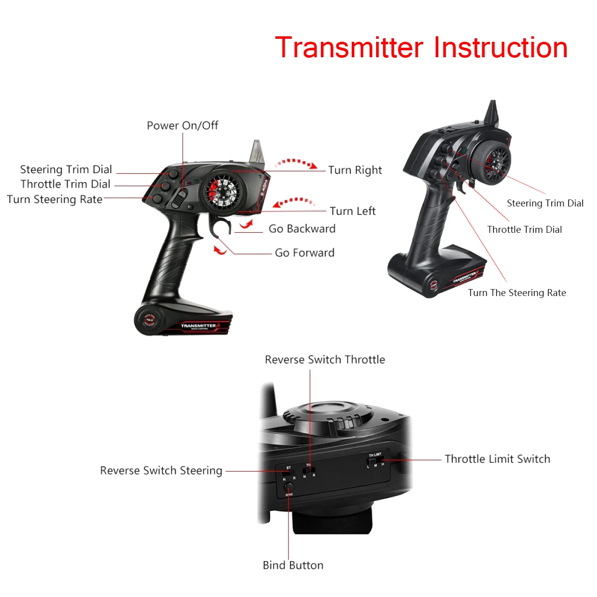 throttle trim rc car
