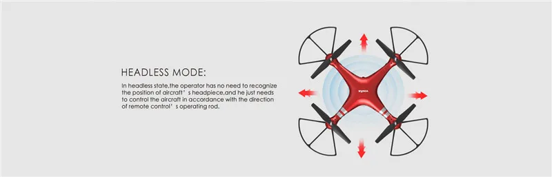 Syma X8HG Профессиональный беспилотник с 8-мегапиксельной HD камерой высота удержания Безголовый режим сопротивление ветра 2,4 г 4CH 6 оси RC Квадрокоптер RTF