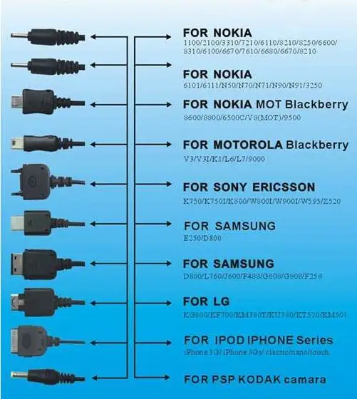 Многофункциональный 10 в 1 Универсальный Micro Mini USB кабели мульти Джек зарядное устройство кабель Весна Линия пряди многоцелевой зарядки