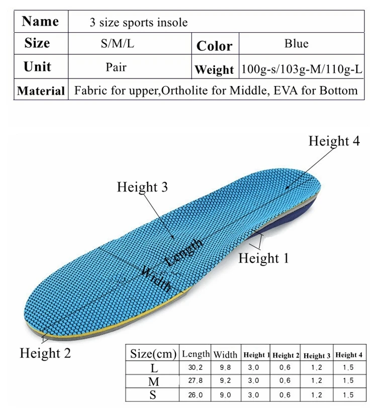 Size