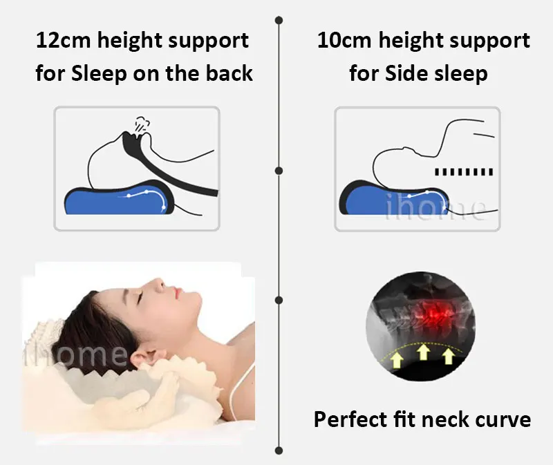 Королевский легкость Таиланд натуральный латекс большой 3D массажная подушка Здоровый сон постельные принадлежности Ортопедическая подушка для шеи и плеч