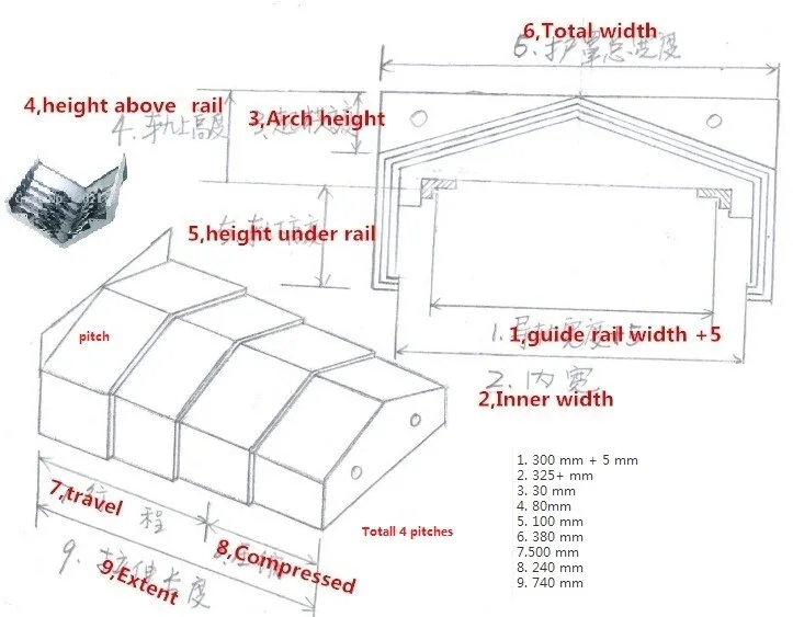 Steel shiled instruction