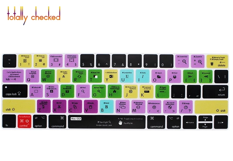 Для Macbook Pro 13 15 Touch Bar A1706/A1707 для Mac OSX Hotkey функция быстрого доступа силиконовый чехол