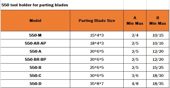 550 n holder sheet