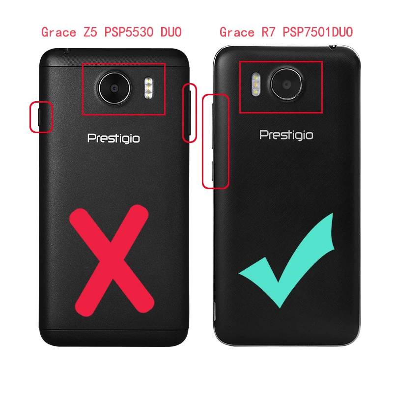 Prestigio و غريس R7 PSP7501 الثنائي غطاء 5.0 \ Prestigio و غريس R7 PSP7501 الثنائي غطاء 5.0 \