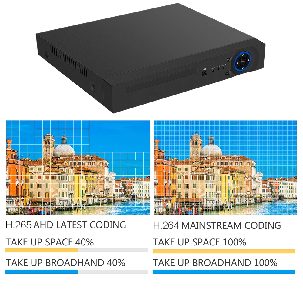 USAFEQLO новейший AHD H.265 DVR/HVR/NVR AHD 4K DVR Поддержка AHD 8MP/5MP/4MP/1080 P/CVBS IP 8MP 1 HDD высокое качество ahd dvr