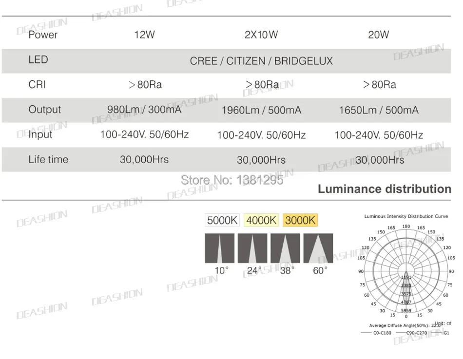DL-201-DETAILS_02
