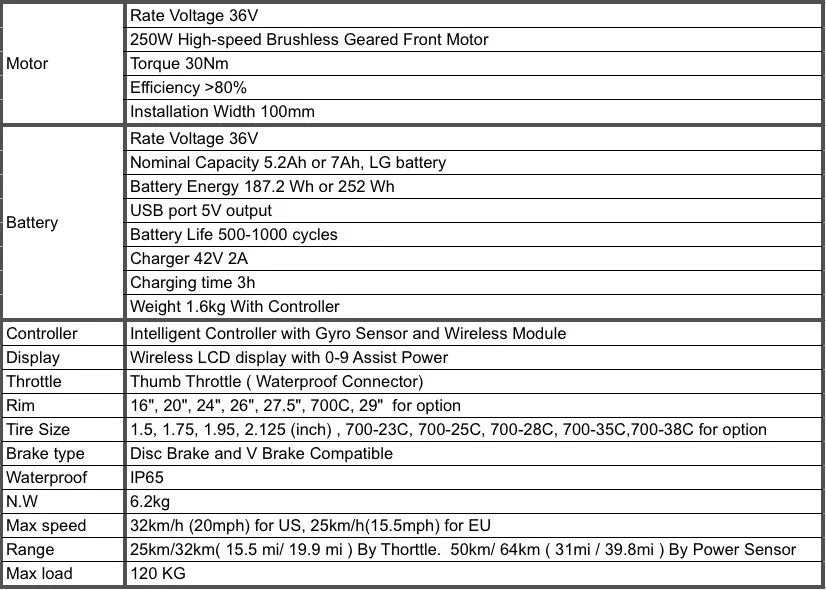 eekit electric bike conversion kit specification