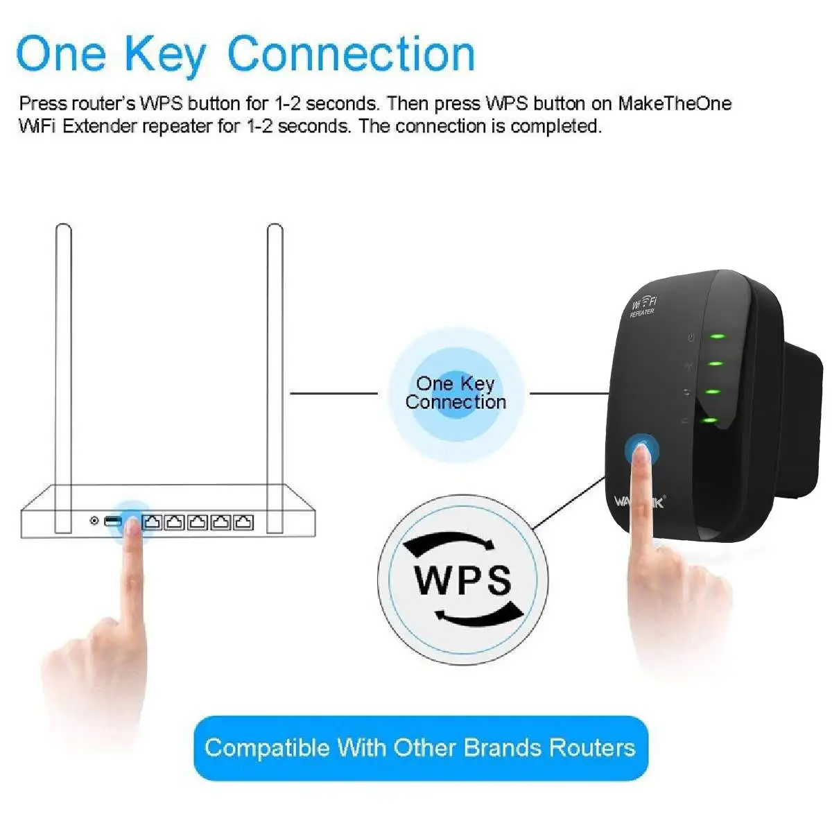 LEORY WiFi Repeater Amplifier WiFi Extender 300Mbps Wireless Wi-Fi Range Extender Wi Fi Signal Booster 802.11N Access point