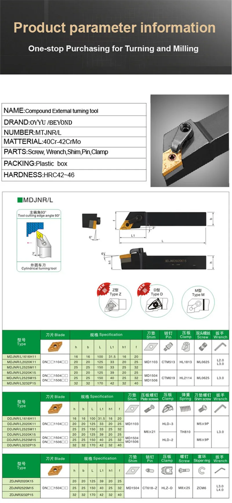 OYYU MDJNR2525 держатель внешнего токарного инструмента MDJNR MDJNR2525M15 MDJNL2525M15 карбидные вкладыши KORLOY DNMG150404 токарный станок с ЧПУ