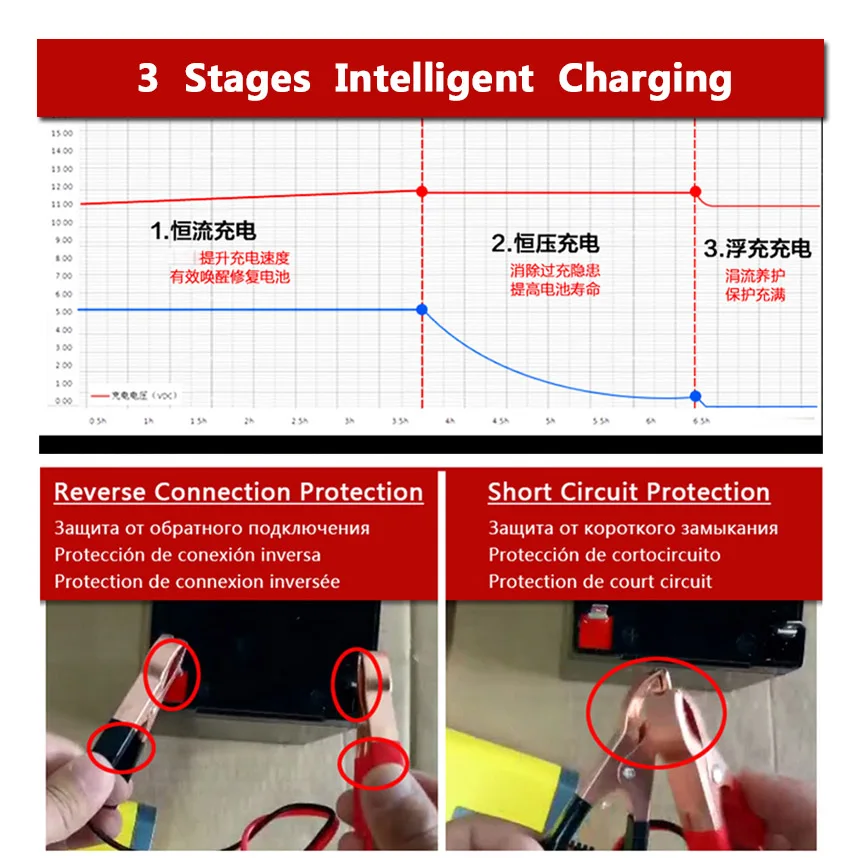 12V 2A Smart Car Motorcycle Battery Charger Full Automatic LCD Display 12 V Volt Moto Auto Lead Acid AGM GEL Intelligent 220V EU 12V 2A Smart Car Motorcycle Battery Charger Full Automatic LCD Display 12 V Volt Moto Auto Lead Acid AGM GEL Intelligent 220V EU