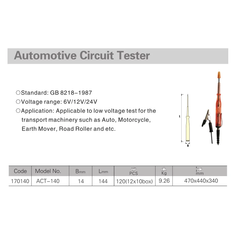 auto circuit tester size