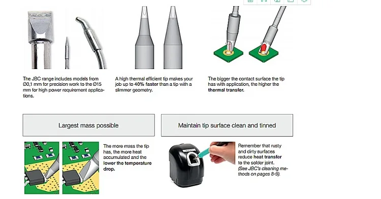 Высокое качество JBC c245911 паяльников